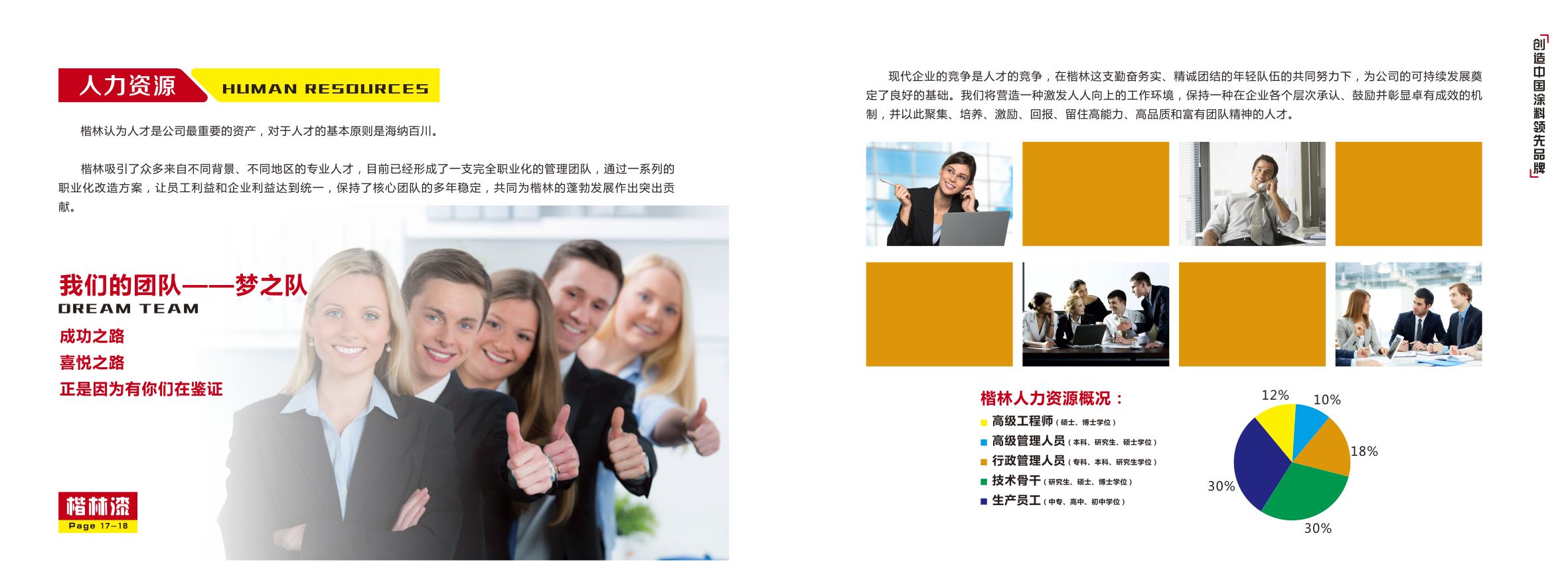 经验丰富的永兴集团团队.jpg